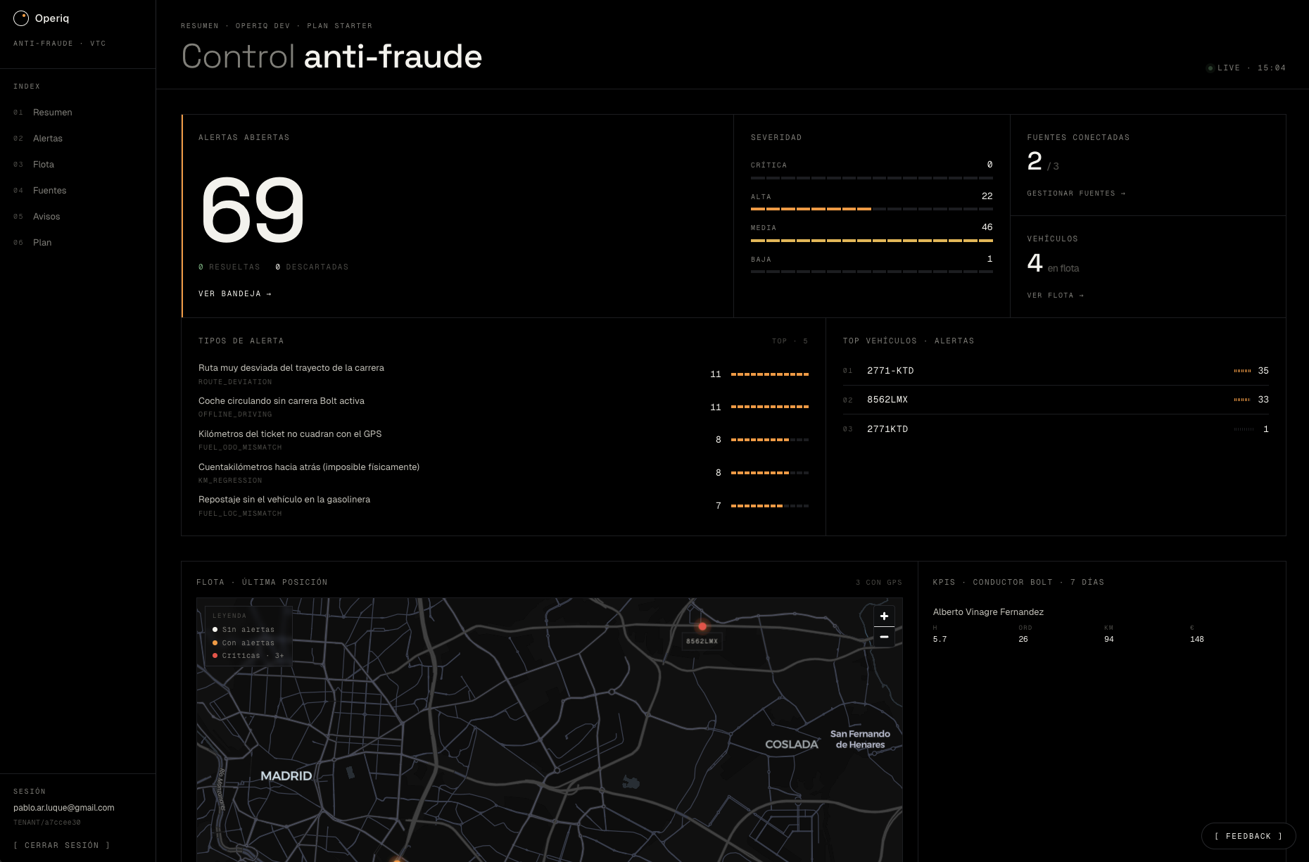 Operiq · control anti-fraude en vivo